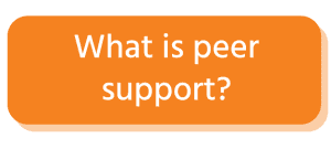 What is peer support?