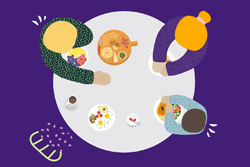 Graphic from an animation explaining the CanEAT pathway, showing three people sitting around a round table with a variety of foods on it.