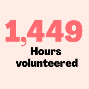 1,499 hours volunteered